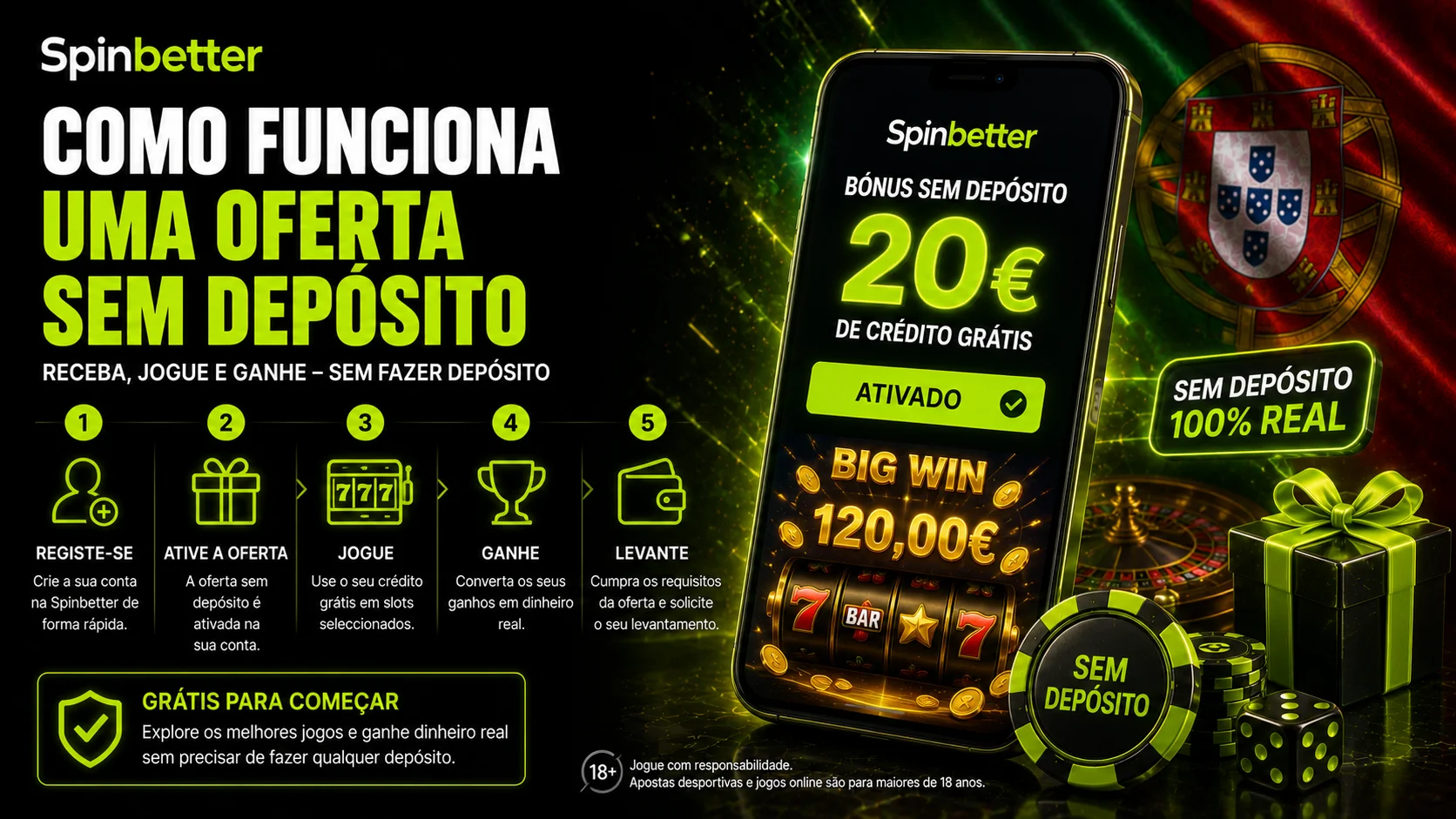 Como funcionaria uma oferta sem depósito